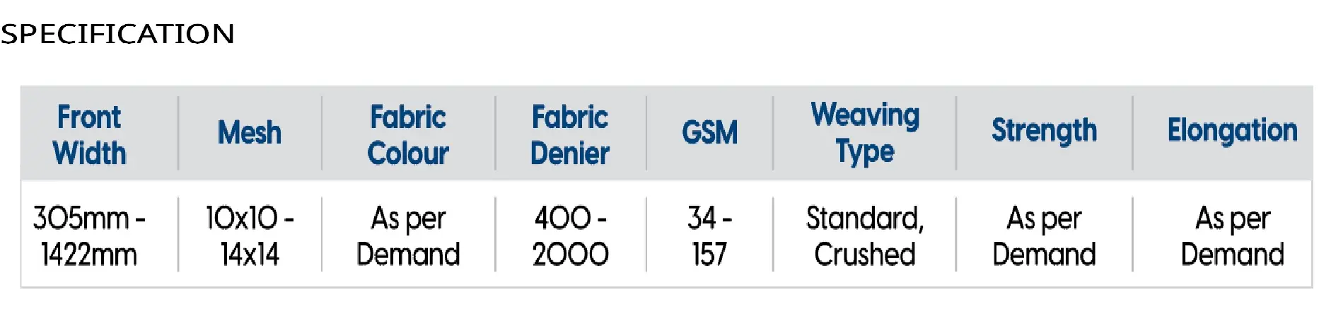 PP Woven Fabric - High Quality Polypropylene Material